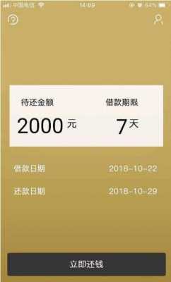 2017年贷款最新口子（2019年最新贷款口子）