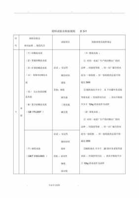 见证收费最新标准（见证员需要什么条件才能办理）