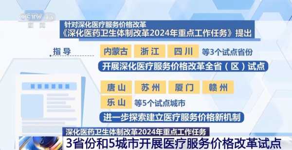 医保制度改革最新消息（医保制度改革最新消息公布）