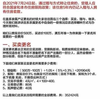 2018上海最新房产继承（上海房产继承政策）