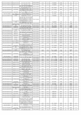 宁阳法院最新开庭公告（宁阳法院最新开庭公告查询）