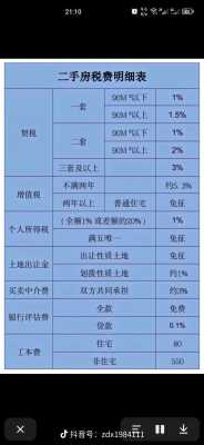 最新二手房税费计算（最新二手房税费计算公式）