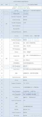 企医退最新消息（企退医务人员最新消息）