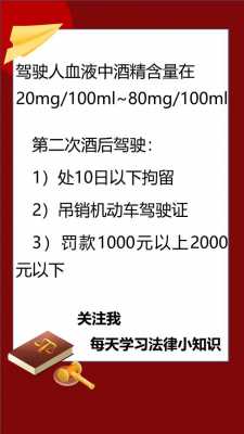 酒后驾驶的最新处罚（酒后驾驶怎么处罚2021年）