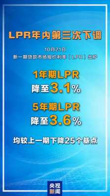 按揭最新基数（2021房贷基数）