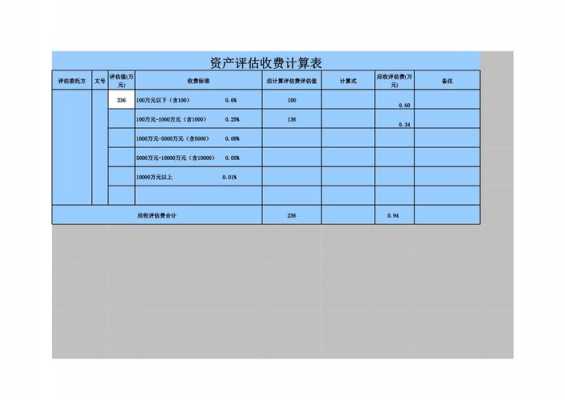 最新评估收费计算公式（评估收费标准计算器）