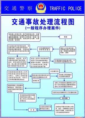 最新交通事故伤人扣车的简单介绍