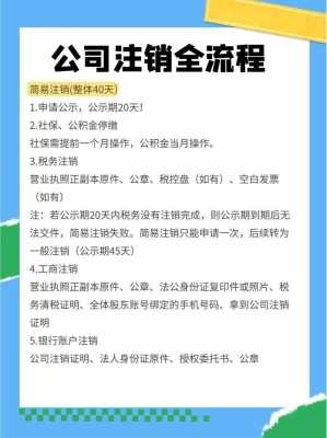 最新注销公司存货（企业注销存货要交税么）