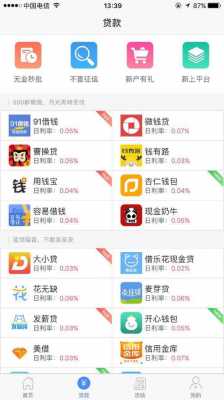 最新可以贷款app（2021可以贷款的app）